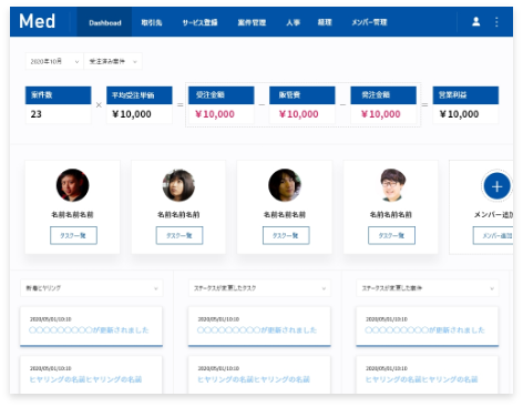 経営の透明性を担保