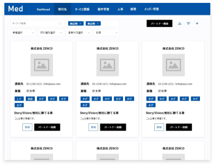 オープンイノベーション
